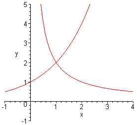 https://www.ematematikas.lt/upload/images/1291547654.gif