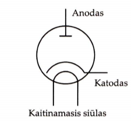 https://www.ematematikas.lt/upload/images/1488274208_2093.png