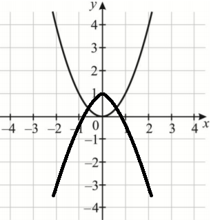 https://www.ematematikas.lt/upload/images/1496333372_2093.png