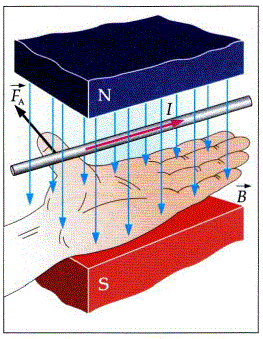https://www.ematematikas.lt/upload/images/1507472008_2093.gif