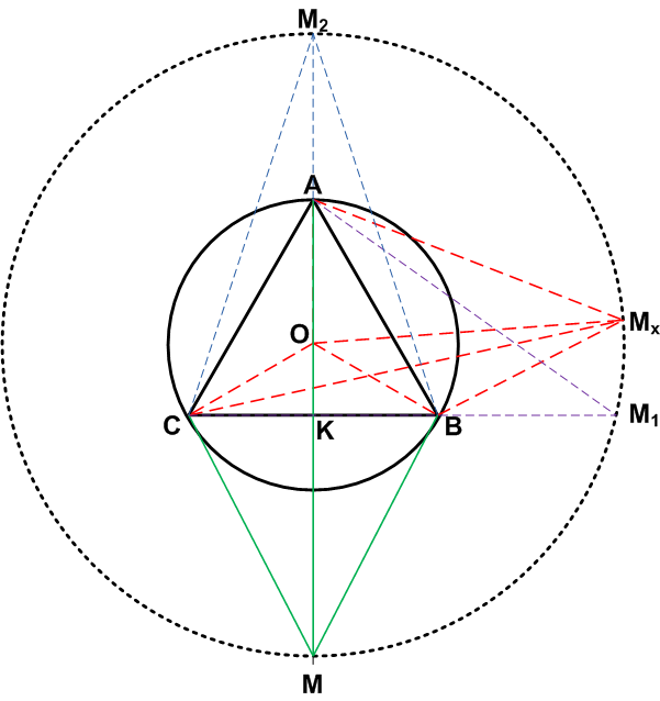 https://www.ematematikas.lt/upload/images/1551894737_4546.png