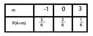 https://www.ematematikas.lt/upload/uploads/10000/0/10251/thumb/p15k9rqck713d3afi1cj61s7e1d1.jpg