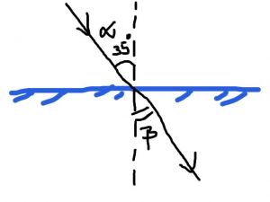 https://www.ematematikas.lt/upload/uploads/10000/2000/12252/thumb/p15nemhmce1lt4ngr1hup1c9f13qe1.jpg