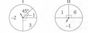 https://www.ematematikas.lt/upload/uploads/10000/3000/13021/thumb/p15p2b8ik51jn117a21q0v1ho41nv91.jpg