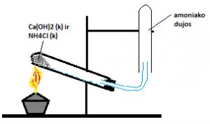 https://www.ematematikas.lt/upload/uploads/10000/6000/16149/thumb/p15up3q3f7qll72o1l511vj5jae1.png