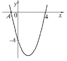 https://www.ematematikas.lt/upload/uploads/10000/7000/17077/thumb/p160jjkfcr1ge711qos371po013mh1.gif
