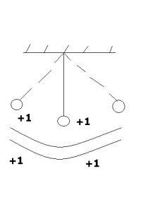 https://www.ematematikas.lt/upload/uploads/10000/7500/17706/thumb/p16635hoiomcj1oa2ho21fn41csh3.jpg