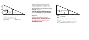 https://www.ematematikas.lt/upload/uploads/10000/8500/18506/thumb/p16at3q46qcsutoakth18ci3ep1.jpg