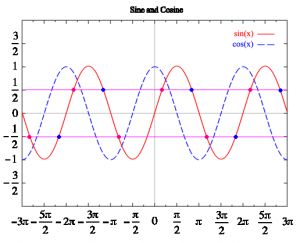 https://www.ematematikas.lt/upload/uploads/10000/8500/18576/thumb/p16b759u0f3banfl1v5o1pk31ccq1.png
