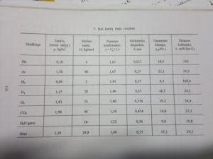 https://www.ematematikas.lt/upload/uploads/10000/8500/18911/thumb/p16c9f5rou3tm1ilr1ib4u4i1jp61.png