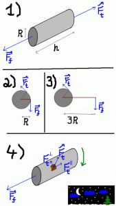 https://www.ematematikas.lt/upload/uploads/10000/9500/19731/thumb/p16fblj39c1srin2n1050141v18jb1.gif