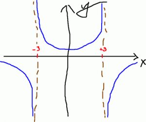 https://www.ematematikas.lt/upload/uploads/10000/9500/19769/thumb/p16fiipe62olk1fqvmfr3l910h51.gif