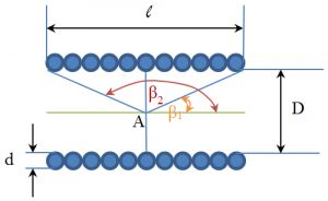 https://www.ematematikas.lt/upload/uploads/20000/0/20058/thumb/p16gebk52lhrn1fi1mesods177i1.png