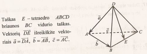 https://www.ematematikas.lt/upload/uploads/20000/3500/23614/thumb/p16shi4h818jk10k314fblit1vug1.jpg
