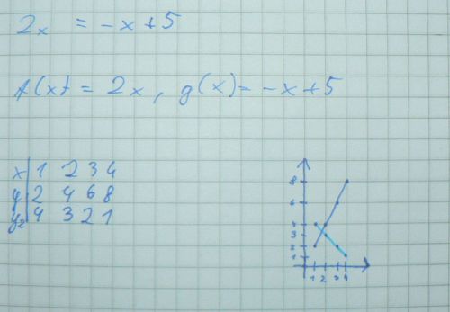 https://www.ematematikas.lt/upload/uploads/20000/5500/25549/thumb/p172nvt7e01hlr16qrpmic5rnlf1.JPG