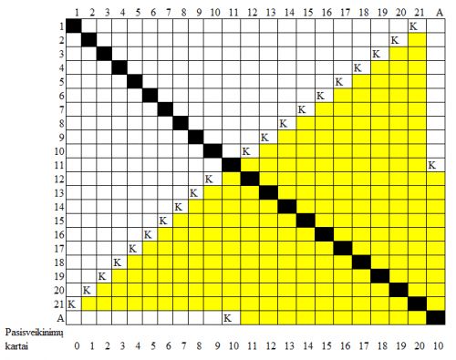 https://www.ematematikas.lt/upload/uploads/20000/5500/25565/thumb/p172sgntk81ncftq41rhicmosaa1.png
