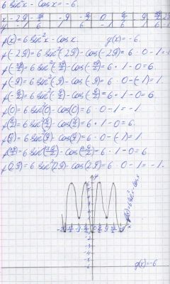 https://www.ematematikas.lt/upload/uploads/20000/5500/25660/thumb/p174fjp3gk1pulkde10ov1s2v7os1.jpg
