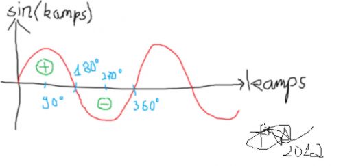 https://www.ematematikas.lt/upload/uploads/20000/5500/25679/thumb/p174lpriim1vbu1205d8r1iit1hot1.png