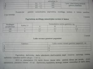 https://www.ematematikas.lt/upload/uploads/20000/7500/27953/thumb/p17dj3ketu10ea1otn9h81kmhv0c1.JPG