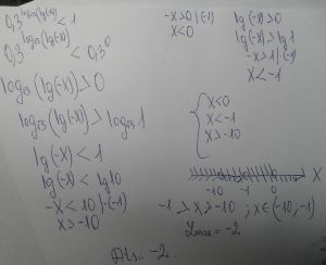 https://www.ematematikas.lt/upload/uploads/20000/9000/29030/thumb/p17ge21j681imo115j92b1d9h1hn01.png