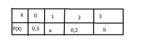 https://www.ematematikas.lt/upload/uploads/30000/3000/33009/thumb/p17lrtuqgo19ve1uclvs1pio11741.jpg
