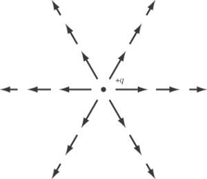 https://www.ematematikas.lt/upload/uploads/30000/3000/33475/thumb/p17m8l4h943vmvbu5t3ae1ri71.gif