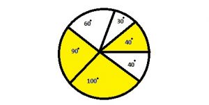 https://www.ematematikas.lt/upload/uploads/30000/7000/37390/thumb/p17p5ni5271dt8rpbaasskc1bar1.jpg