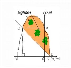 https://www.ematematikas.lt/upload/uploads/30000/8500/38700/thumb/p17pppope4m5i57d1k91tji11b42.jpg