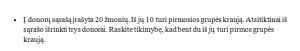 https://www.ematematikas.lt/upload/uploads/30000/9000/39403/thumb/p17q22uo9s1uiv6orqor1shan4q1.jpg