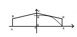 https://www.ematematikas.lt/upload/uploads/40000/1000/41375/thumb/p17r96vqia1u4ng341jft1lr151k1.jpg