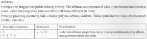 https://www.ematematikas.lt/upload/uploads/40000/4000/44349/thumb/p17t6khi8it42168jvglnlk1j7n1.JPG