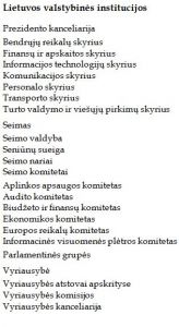 https://www.ematematikas.lt/upload/uploads/40000/4000/44419/thumb/p17t9aa5kuq9t1bm6hg0m8818i21.JPG