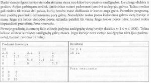 https://www.ematematikas.lt/upload/uploads/40000/4000/44467/thumb/p17tb0mnh71frj1r2fdrl1b621i4h1.JPG