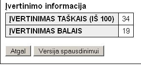 https://www.ematematikas.lt/upload/uploads/40000/4500/44815/thumb/p17ui5g4ods9b8i617241ivm1bld1.png