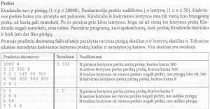 https://www.ematematikas.lt/upload/uploads/40000/4500/44991/thumb/p17uvgklhpce21st9kg71e01qrr1.PNG