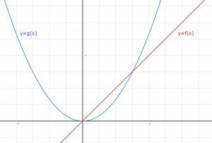 https://www.ematematikas.lt/upload/uploads/40000/5000/45105/thumb/p17vun3bmt1tv917v710rr1cta1v2i1.jpg