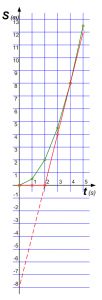 https://www.ematematikas.lt/upload/uploads/40000/8000/48010/thumb/p18drjai8ln2d10ef4v0rpogol1.GIF