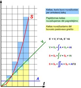 https://www.ematematikas.lt/upload/uploads/40000/8000/48063/thumb/p18dv6ckv8ai21vtlcv21j8elp11.gif