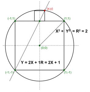 https://www.ematematikas.lt/upload/uploads/40000/8000/48313/thumb/p18eiq740ad9hfcdbslj7gdkc1.gif