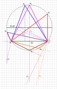 https://www.ematematikas.lt/upload/uploads/40000/8000/48413/thumb/p18etvt0ci1kb91rtl92q1aal1qdr1.gif