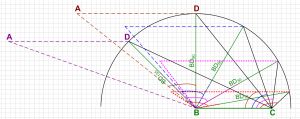 https://www.ematematikas.lt/upload/uploads/40000/8500/48714/thumb/p18fsboaar5d6l1u17j27lo1rb21.gif