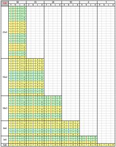 https://www.ematematikas.lt/upload/uploads/40000/9000/49086/thumb/p18h10edi9uk7irgsub103umcr1.gif