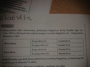 https://www.ematematikas.lt/upload/uploads/40000/9500/49566/thumb/p18iloogeph069tmd6jpng1ie01.jpg