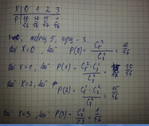https://www.ematematikas.lt/upload/uploads/50000/1000/51324/thumb/p18n1fh8qsk85emc1obr19m9qsj1.jpg