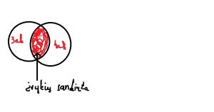 https://www.ematematikas.lt/upload/uploads/50000/2000/52411/thumb/p18p9jcphb1gel11o99645jo1j6d2.jpg