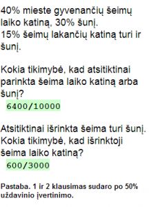 https://www.ematematikas.lt/upload/uploads/50000/2500/52798/thumb/p18q7sgbjg1mtv148g192k1vt6n8n5.png