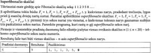 https://www.ematematikas.lt/upload/uploads/50000/6000/56165/thumb/p19ef2c837jtdsgbmb2ave1g0p1.png