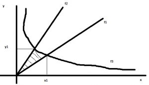 https://www.ematematikas.lt/upload/uploads/50000/7500/57959/thumb/p19nbog7c6bbb1iqt8n28f160a1.png