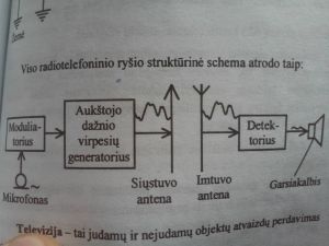 https://www.ematematikas.lt/upload/uploads/50000/7500/57988/thumb/p19nm2pg2d1d1scseb4ql2qbav1.jpg