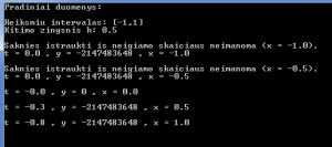https://www.ematematikas.lt/upload/uploads/users/1000/1/tmp/thumb/p195rmab6814bd186t1b0s1oeceum2.png